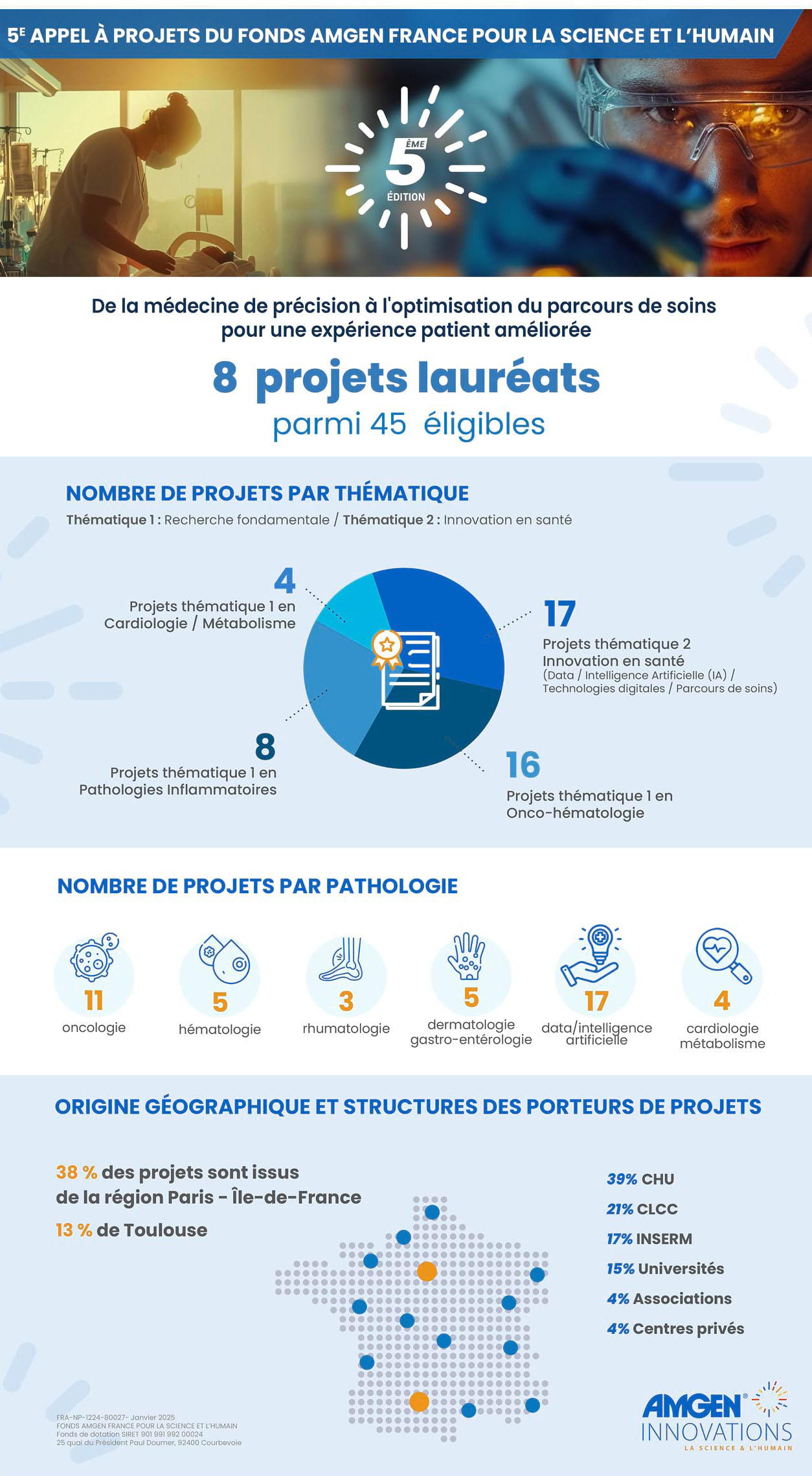 Infographie_AAP5
